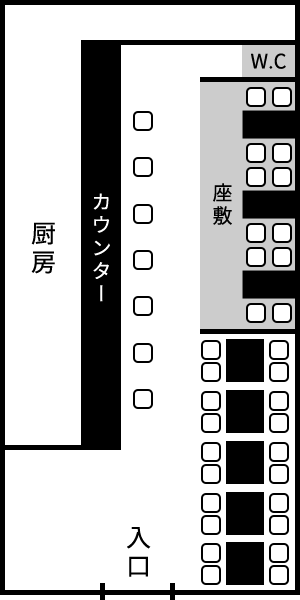 floor map